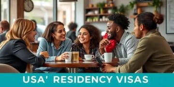 USA Visa Trump's explained: Gold & Card residency basics