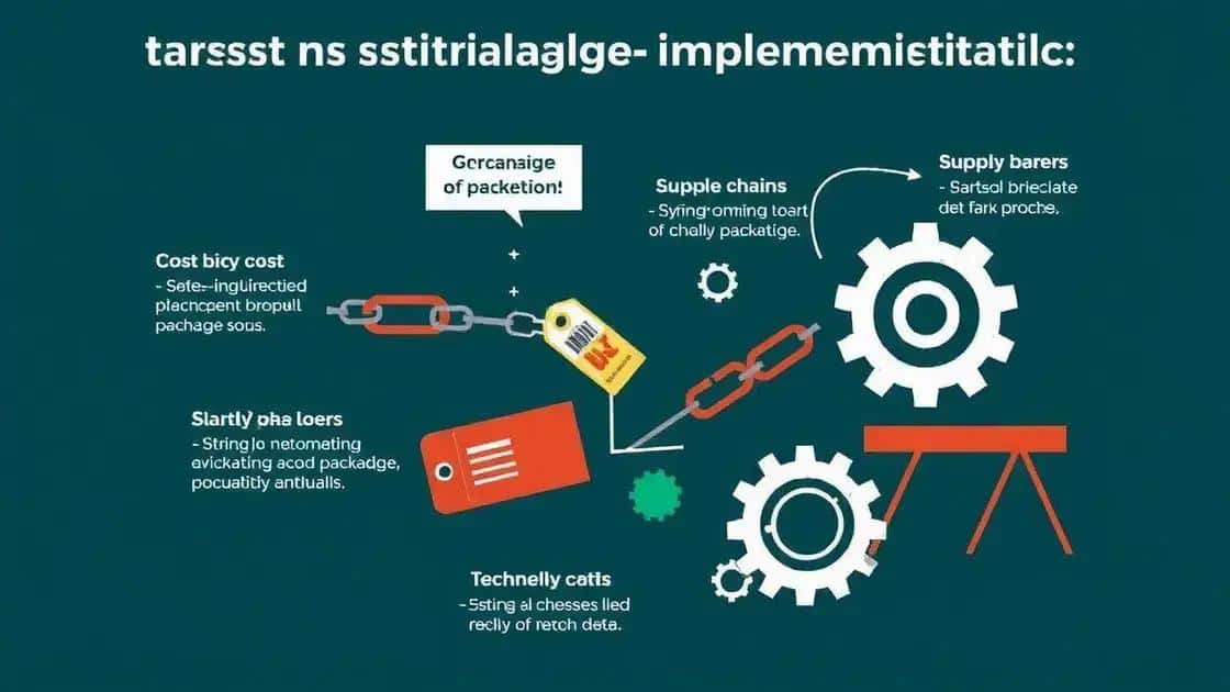 Challenges in sustainable packaging implementation