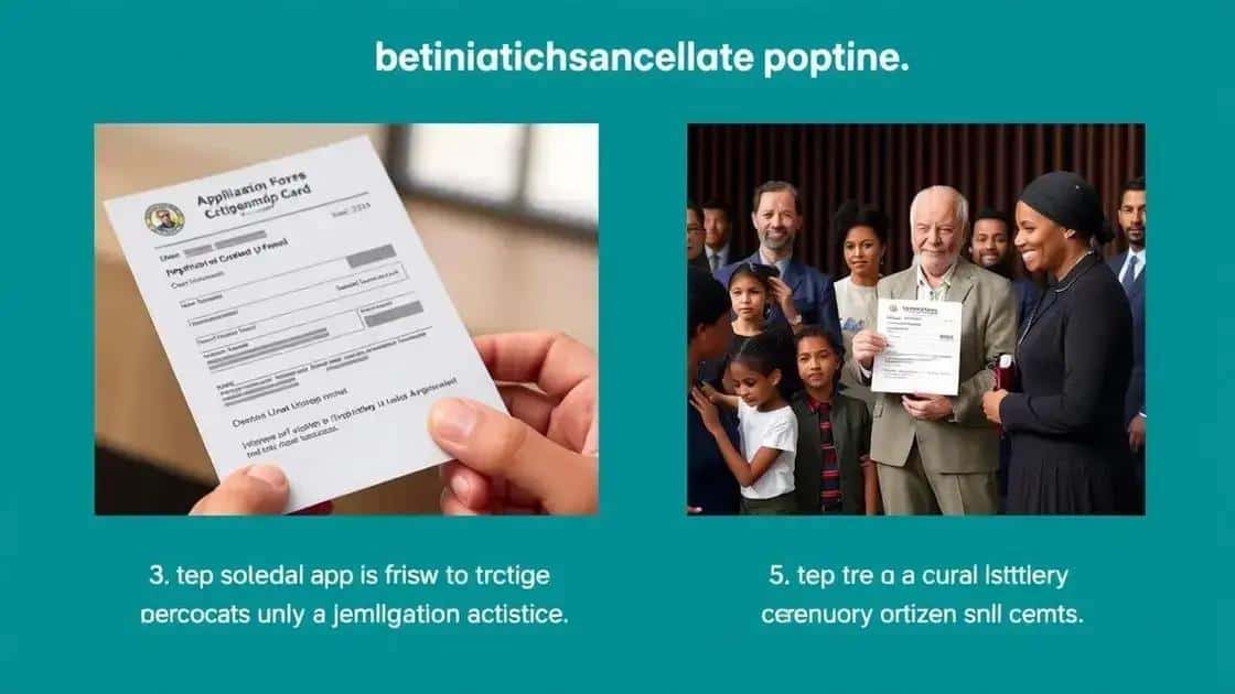 The process for obtaining a citizenship card