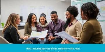 & Residency explained USA Visa Gold citizenship Card basics