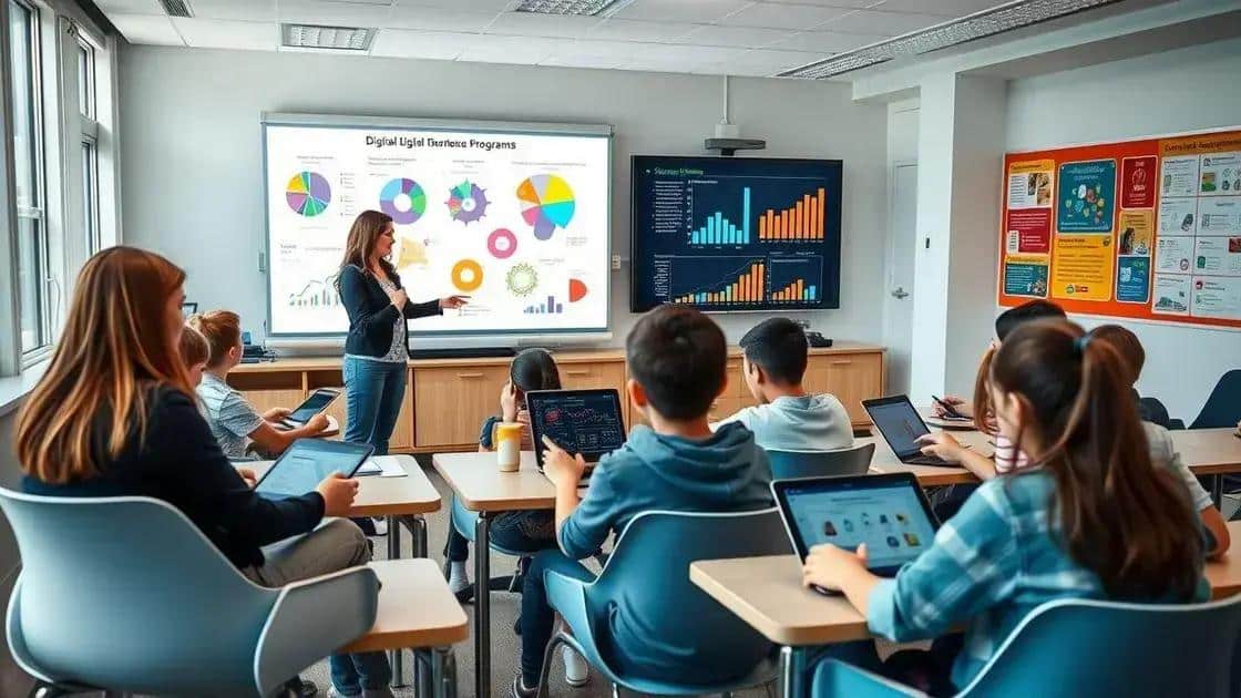 Assessing the impact of digital literacy initiatives