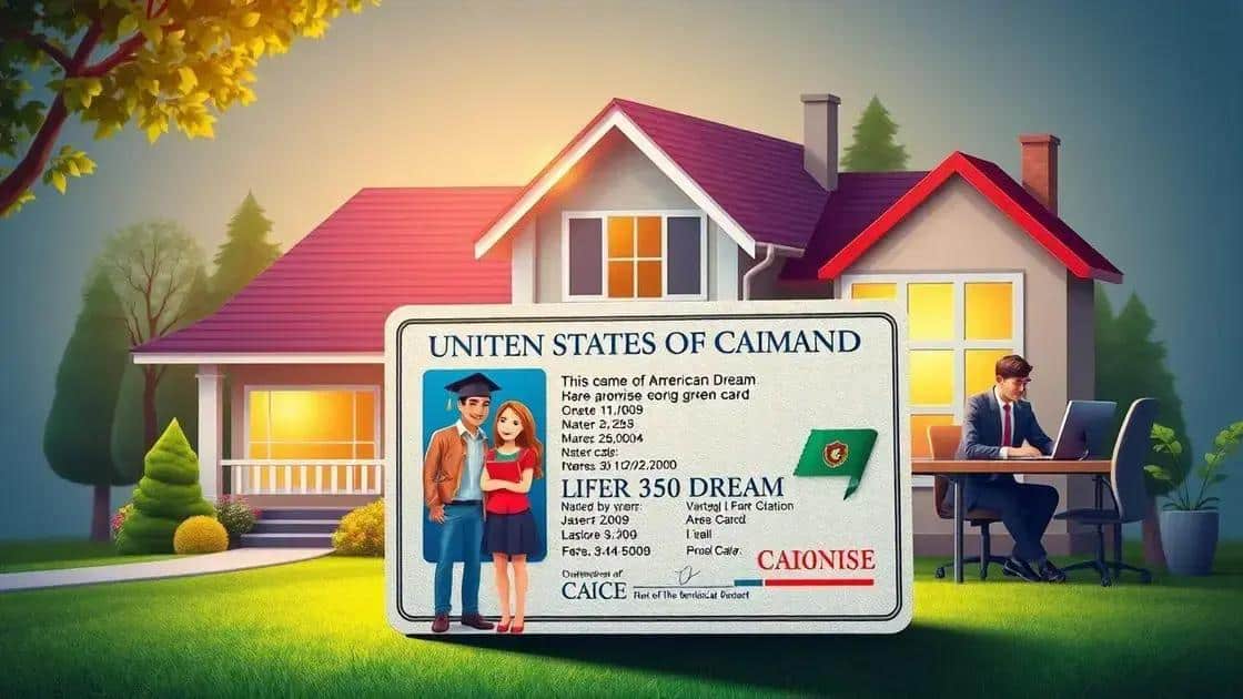 Key benefits of the USA residency card