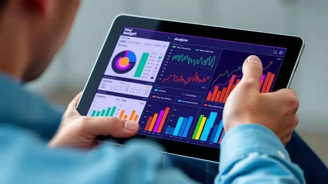 Impact of AI on budgeting tools