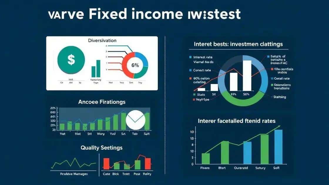 Tips for optimizing fixed-income returns