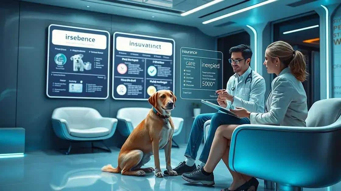 The future of the pet insurance industry
