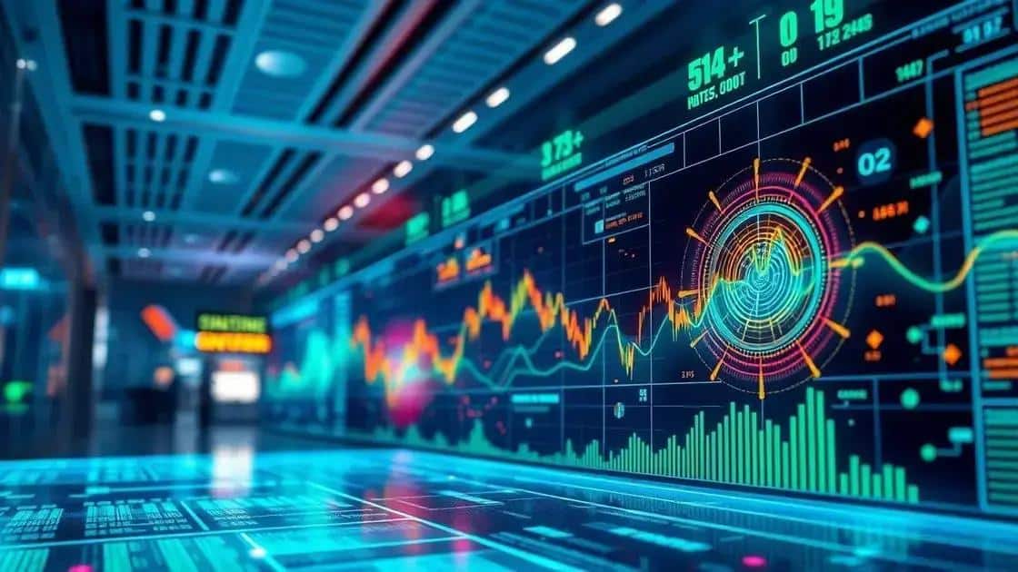 Future trends of AI in financial markets