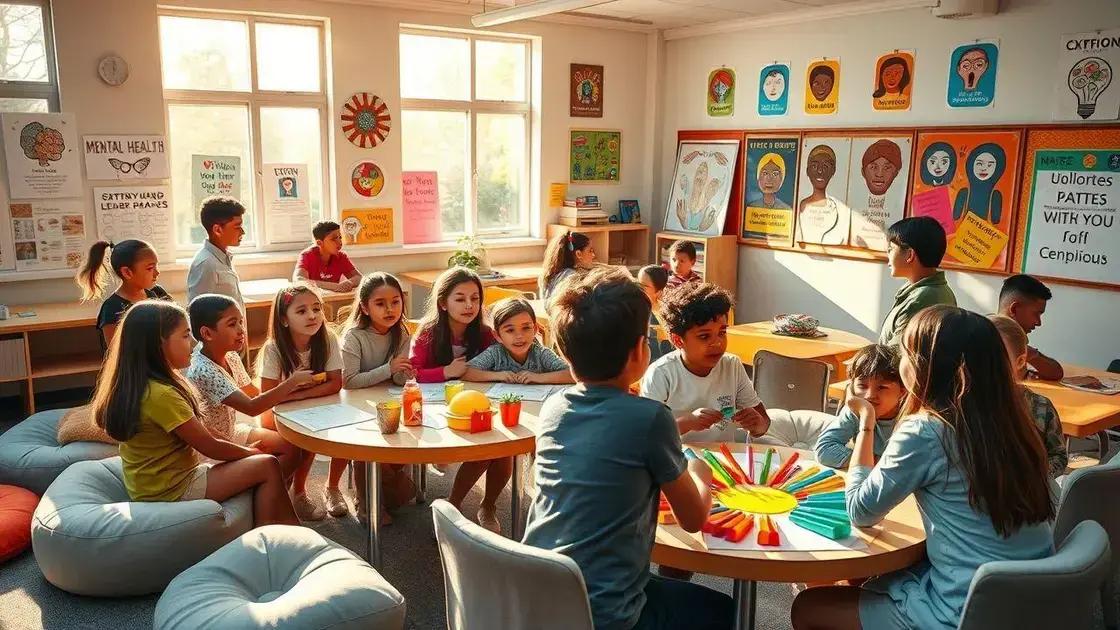 Key components of a mental health curriculum